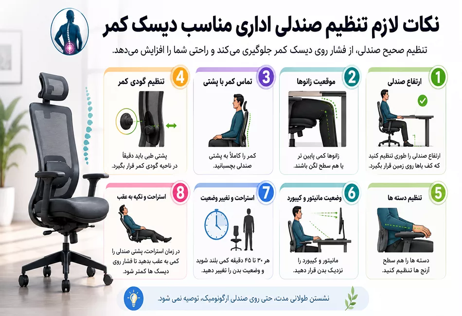 تنظیم صندلی اداری مناسب دیسک کمر