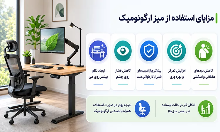 مزایای استفاده از میز ارگونومیک