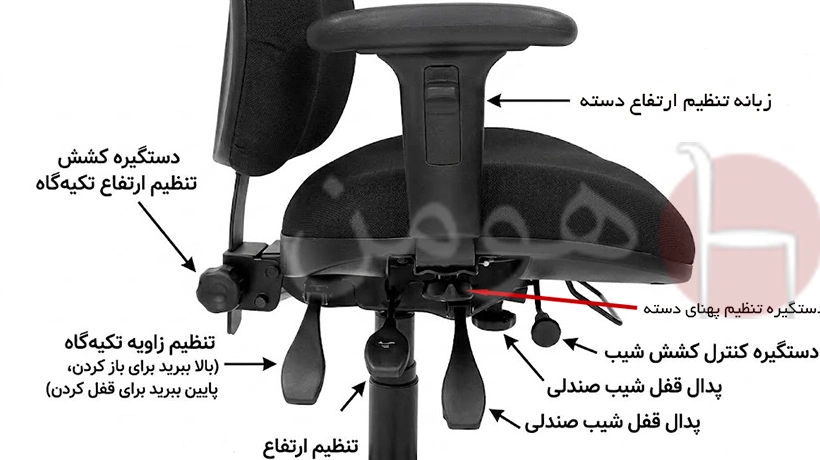 نحوه تنظیم صندلی اداری؛ چگونه صندلی خود را تنظیم کنیم؟ 2 چگونه صندلی اداری را تنظیم کنیم؟